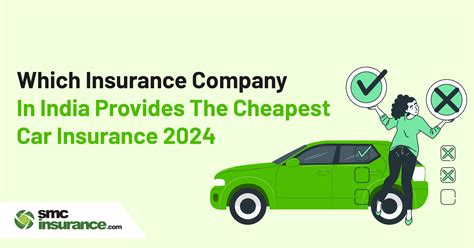 Cheapest Car Insurance 的图像结果