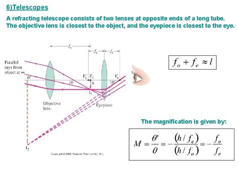 Focus 的图像结果