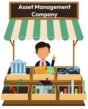 SEBI Investor | Securities Market Investment: Mutual Funds’ Investments