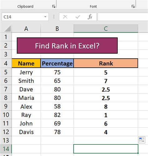 Using Rank Function in Excel 的图像结果