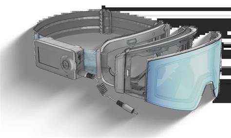 Goggles Types 的图像结果