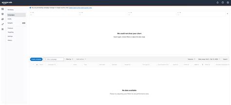 Urgent: Unable to Access Campaign Manager and Amazon Advertisment Page