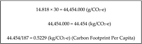 Carbon Footprint Stemming from Ice Sports on the Turkey and Lithuanian ...