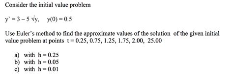 Initial Boundary Value Problem Implicit Euler Method MATLAB 的图像结果
