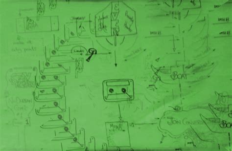 Image result for Basic Storyboard