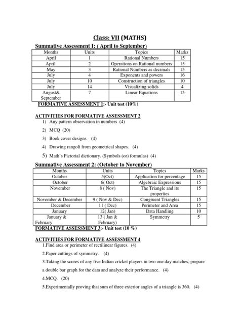 Image result for 7 Class Study