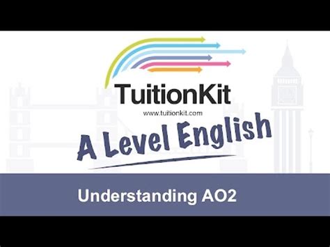 Image result for English Language AO2