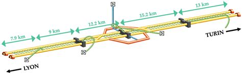 Application of a Finite-Discrete Element Method Code for Modelling Rock ...