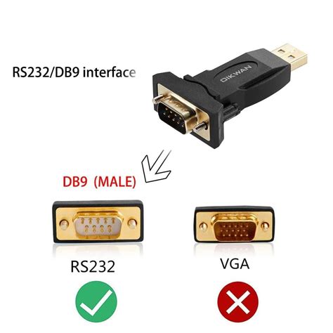 OIKWAN USB to RS232 Adapter with FTDI Chipset, USB India | Ubuy