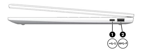 Components | HP® Support