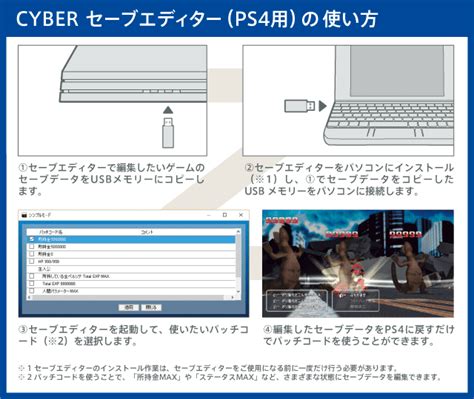 Image result for Decrypt PS4 Save