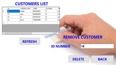 ECE Software Mini Projects 的图像结果