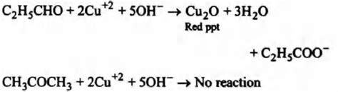 C2H5CHO and (CH3)2CO can be distinguished by testing with