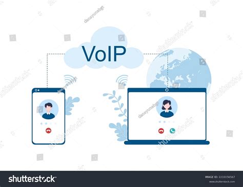 VoIP Voice Over Internet Protocol 的图像结果