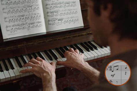 Image result for Dynamics Example Music