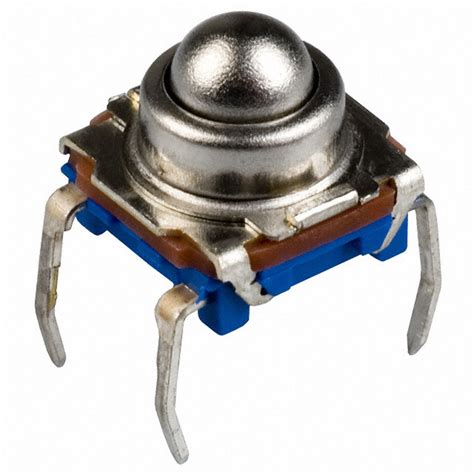 Build A Configurable Inventory Level Tracking System