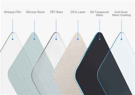 Galaxy S25 Series GLAS.tR EZ Fit Privacy Screen Protector - Spigen.in ...