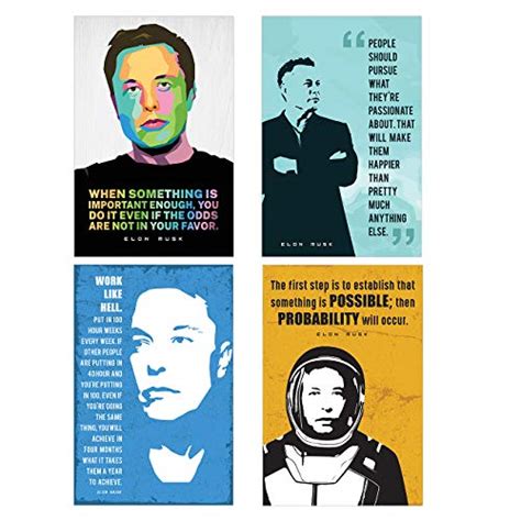 Chaka Chaundh - Suitable Elon musk Posters for room - Set of 4 ...