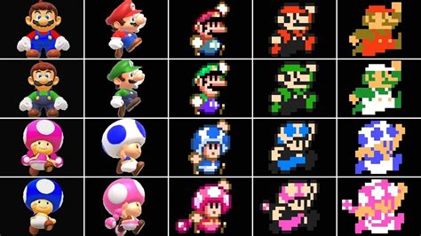 Image result for Access KeyCode
