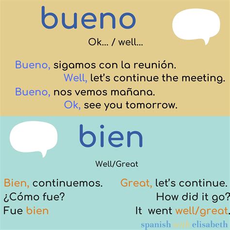 Bueno Vs Bien