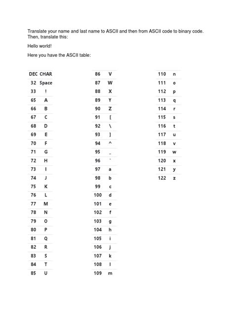 Image result for How to Translate Binary Code