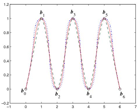 MCA | June 2016 - Browse Articles