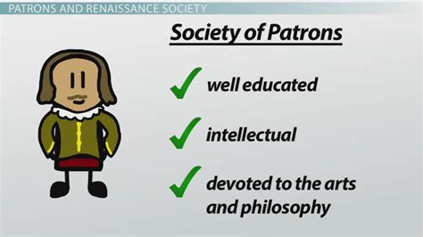 Patronage System Music