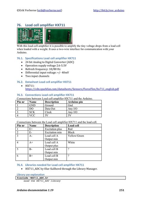 Image result for Arduino Documentation