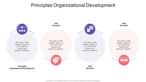 Image result for Principles of Development Project Development Direction Imagesfor Slides