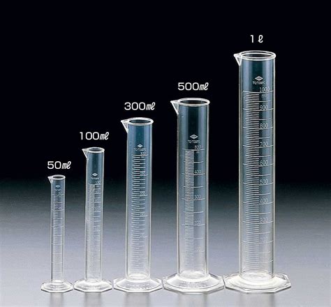Graduated Cylinder Virtual Lab at Clinton Spears blog
