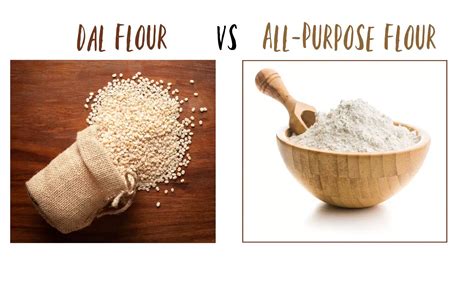 Image result for All Badges Randomizer