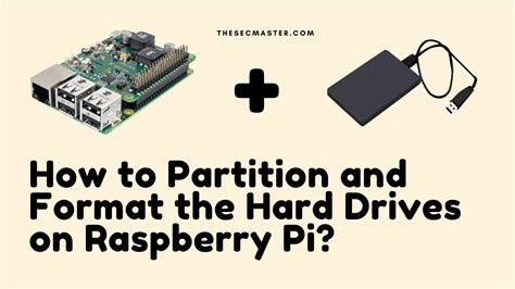 Image result for Raspberry Pi Format