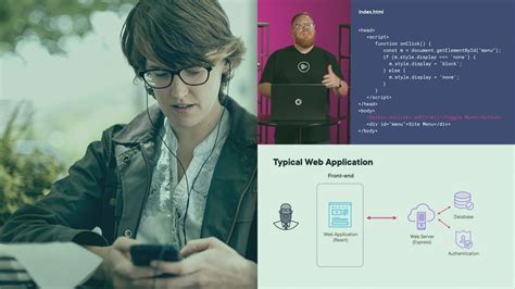 Image result for JavaScript Big Coding