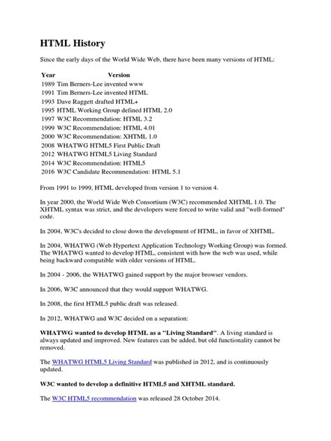 Image result for HTML History