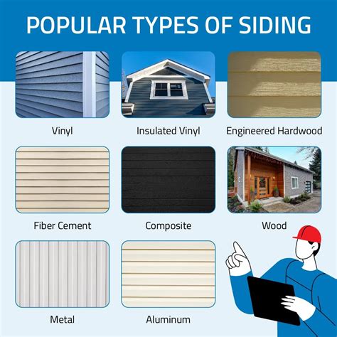 Types Of Vertical Siding