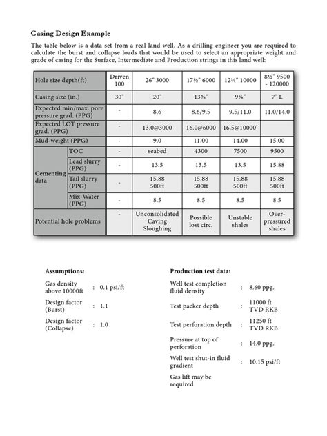 Casing Design Calculation | PDF | Casing (Borehole) | Pressure