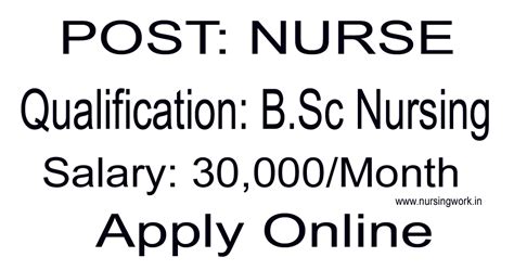 AIIMS Delhi Staff Nurses Recruitment