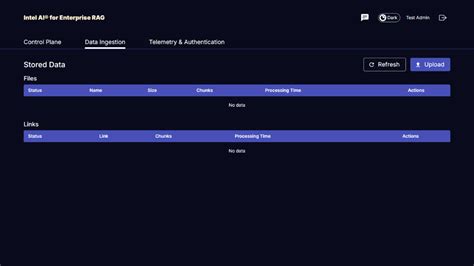 Image result for iPod Mini NetApp