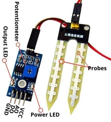 Soil Moisture Sensor Using Arduino R1 的图像结果