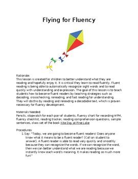 Image result for Fluency Lesson