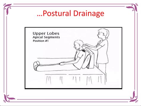 Chest physiotherapy & postural drainage | PPTX