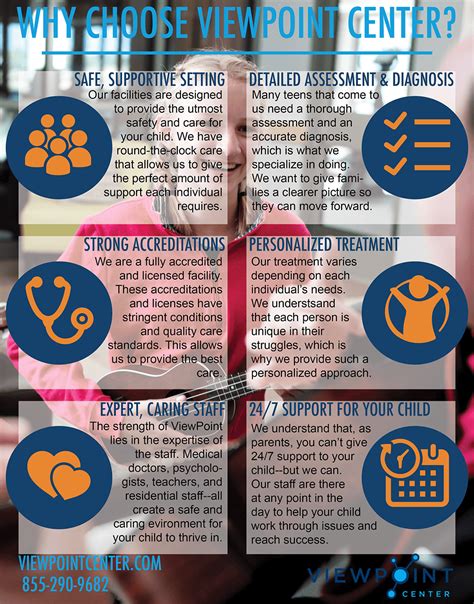 Mental Health Summer Camp for Families From Georgia - Teen Mental Health Hospital