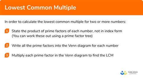 Image result for Lowest Common Multiple Method