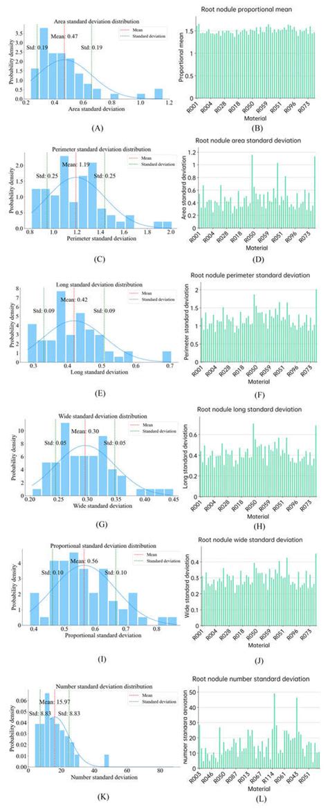 An Efficient and Low-Cost Deep Learning-Based Method for Counting and ...