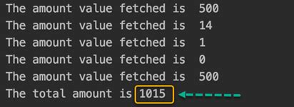 Image result for Rest Assured Get Example