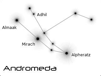 how to draw Andromeda constellation - Brainly.in