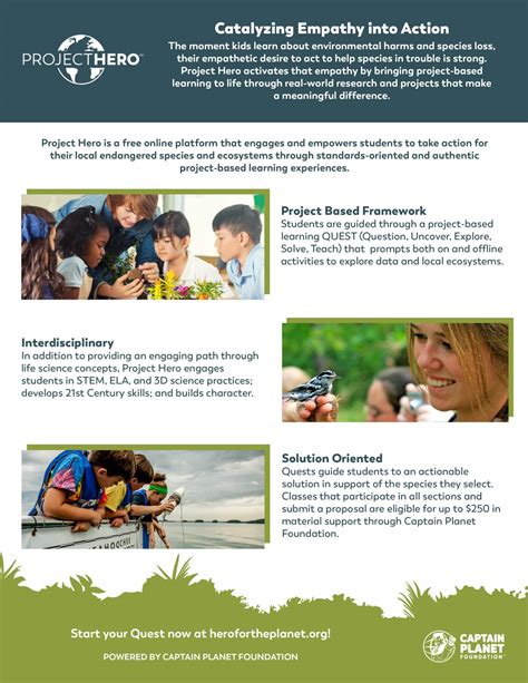 Project Hero Level Guide 的图像结果