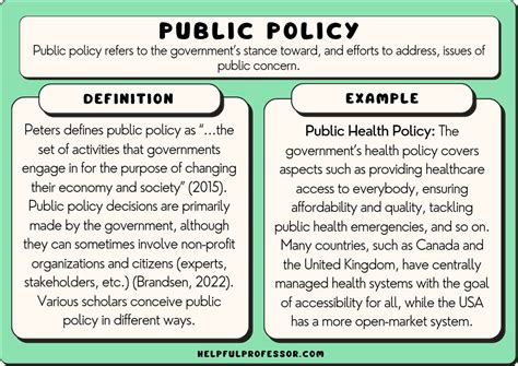 Image result for Policy Examples