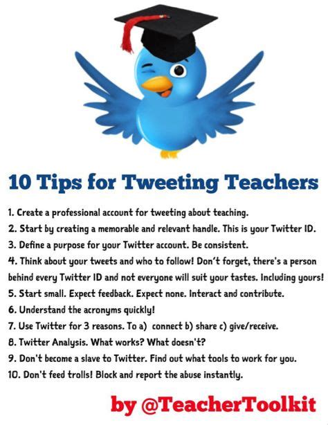 Image result for Twitter Tutor
