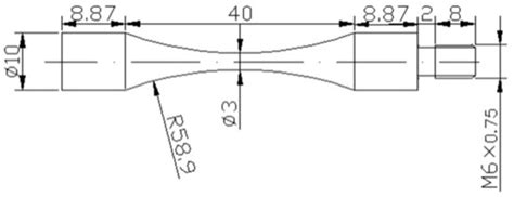 Notch Effect on the Fatigue Behavior of a TC21 Titanium Alloy in Very ...
